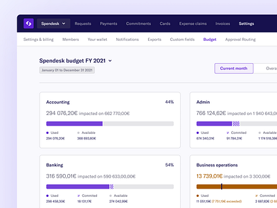 Introducing real-time budgetary control on Spendesk 🤑 analytic application budget dashboard design desktop interface purple ui ux