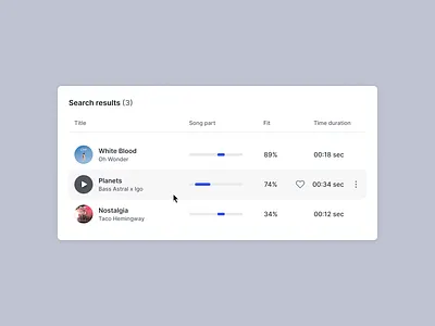 Melody recognition for Music Streaming platforms component dashboard hover hover states inputs list list view modal music player principles saas search page search results search tab slider table table view user experience ux search ux workflow