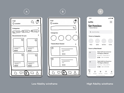 App wireframe app app design apple black white concept concert design experiment high fidelity ios low fiedelity resale sketches ticket ui uiux visual design wireframe wireframing