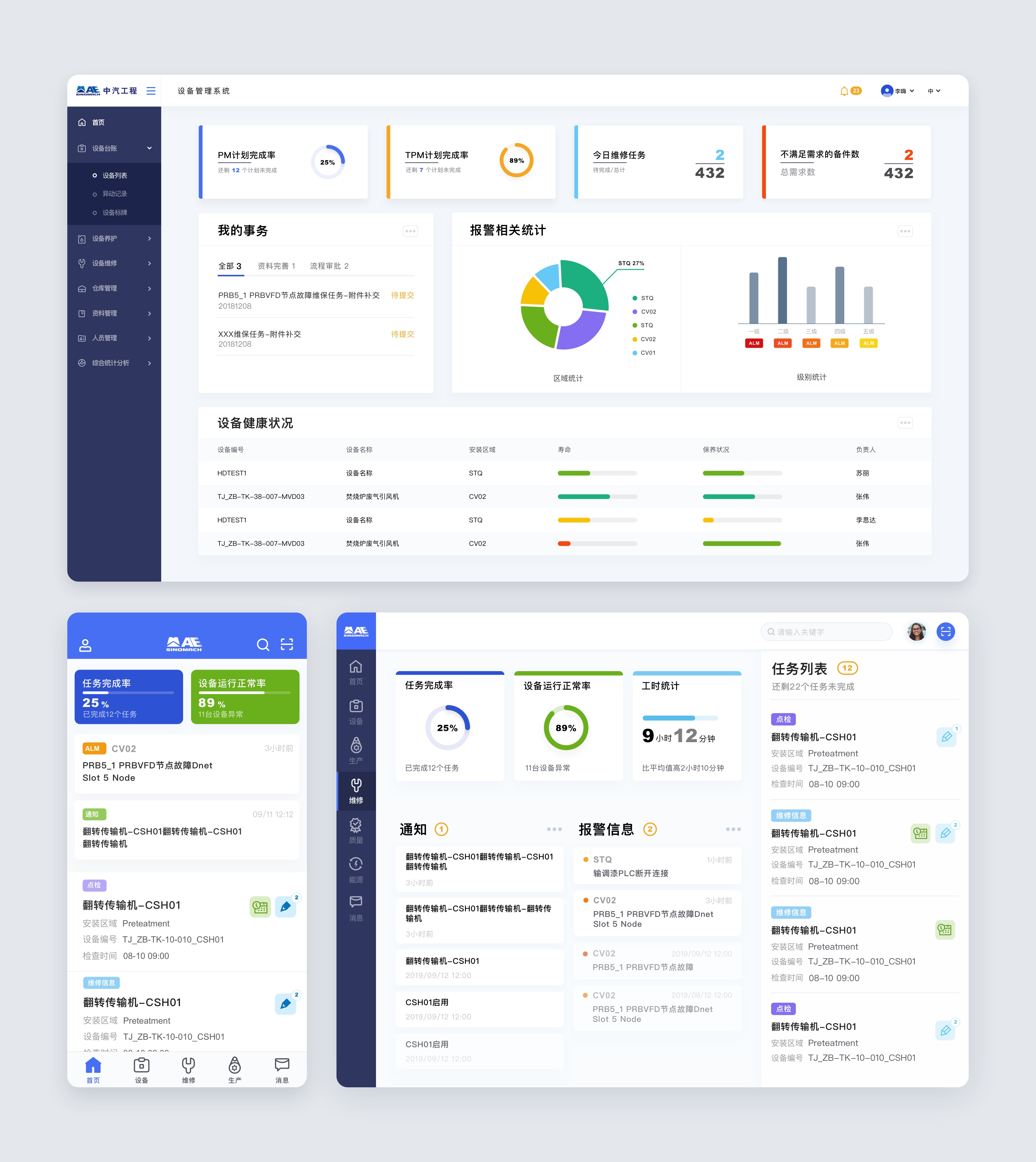Automobile production management system app system ui ui web