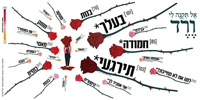 Don't buy me a rose data visualization dataviz feminism gender equality hebrew icon illustration infographic israel numbers roses womens day words