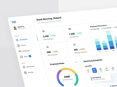 HR Management Dashboard bar chart clean dashboard employee hr hr dashboard hrm human resource job management minimalist pie chart saas schedules statistic ui design uiux web design webapp website