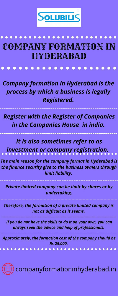 Company Formation in Hyderabad |OPC Registration‎ in Hyderabad