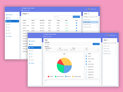 Create Chart chart dashboard data data analysis data analytics design figma icon ui ux