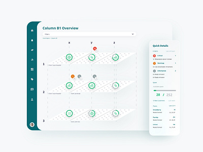 Plant overview & Sales support app eco farm green hydroponics interactive dashboards live data collecting plants product design real time data real time monitoring ui ux