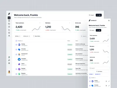 CRM dashboard — Untitled UI b2b cards crm customer relationship manager filters menu minimal nav navigation product design saas sidenav table ui ui design user interface user interface design ux ux design