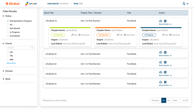 Dashboard Design graphic design typography ui ux