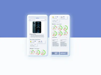BuyEasy : Compare Prices and AI Based Reviews after effects after effects animation figma logo typography ui ui interaction ux