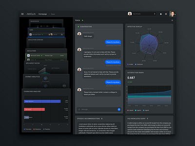 Expanded Portlet Variant chart chat dashboard design interface popup portlet ui