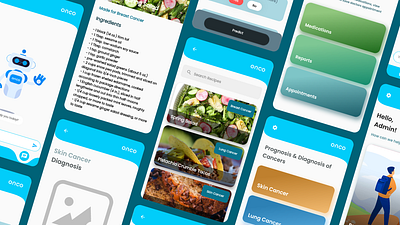 ONCO - Cancer Detection/Prediction App adobe xd cancer figma flutter flutter app frontend development mobile mobile app design mobile ui modern ui uidesign uiux ux