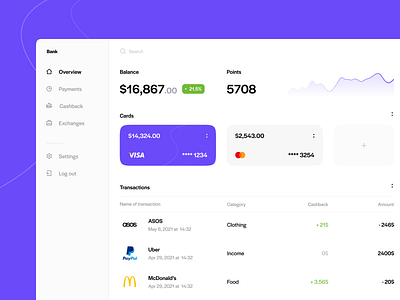 Cashback Dashboard account app balance bank bank app bank card banking banking app banking dashboard banking website cashback clean design income irakli lolashvili login minimalistic point points ui