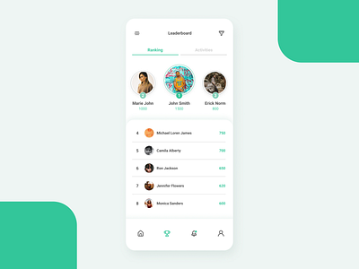 DailyUI 19 :: Leaderboard app dailyui dailyuichallenge dailyuiladies design leader leaderboard ui ux