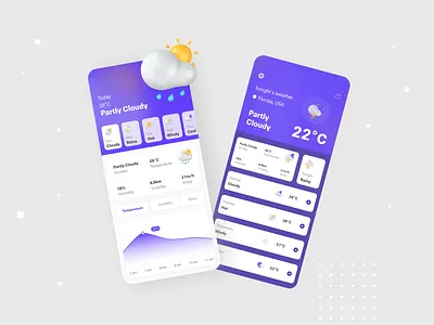 Weather app UI android app app design application design ios mobile mobile app mobile app design mobile design mobile ui redesign ui ux