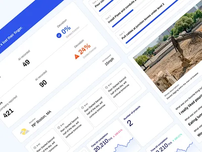 Project Tracking Dashboard Components components data visualization photo component photo widget progress tracking ui kit weather ui weather widget