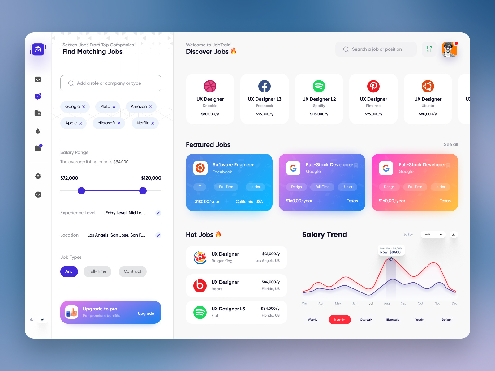 Job Board Dashboard UI Concept by Mike Taylor for Orizon: UI/UX Design ...