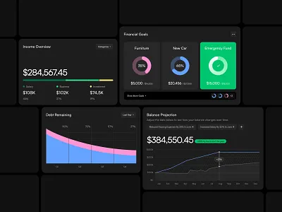 Monex – Smart Financial Widgets app dashboard fintech platform saas ui user interface ux web app widget