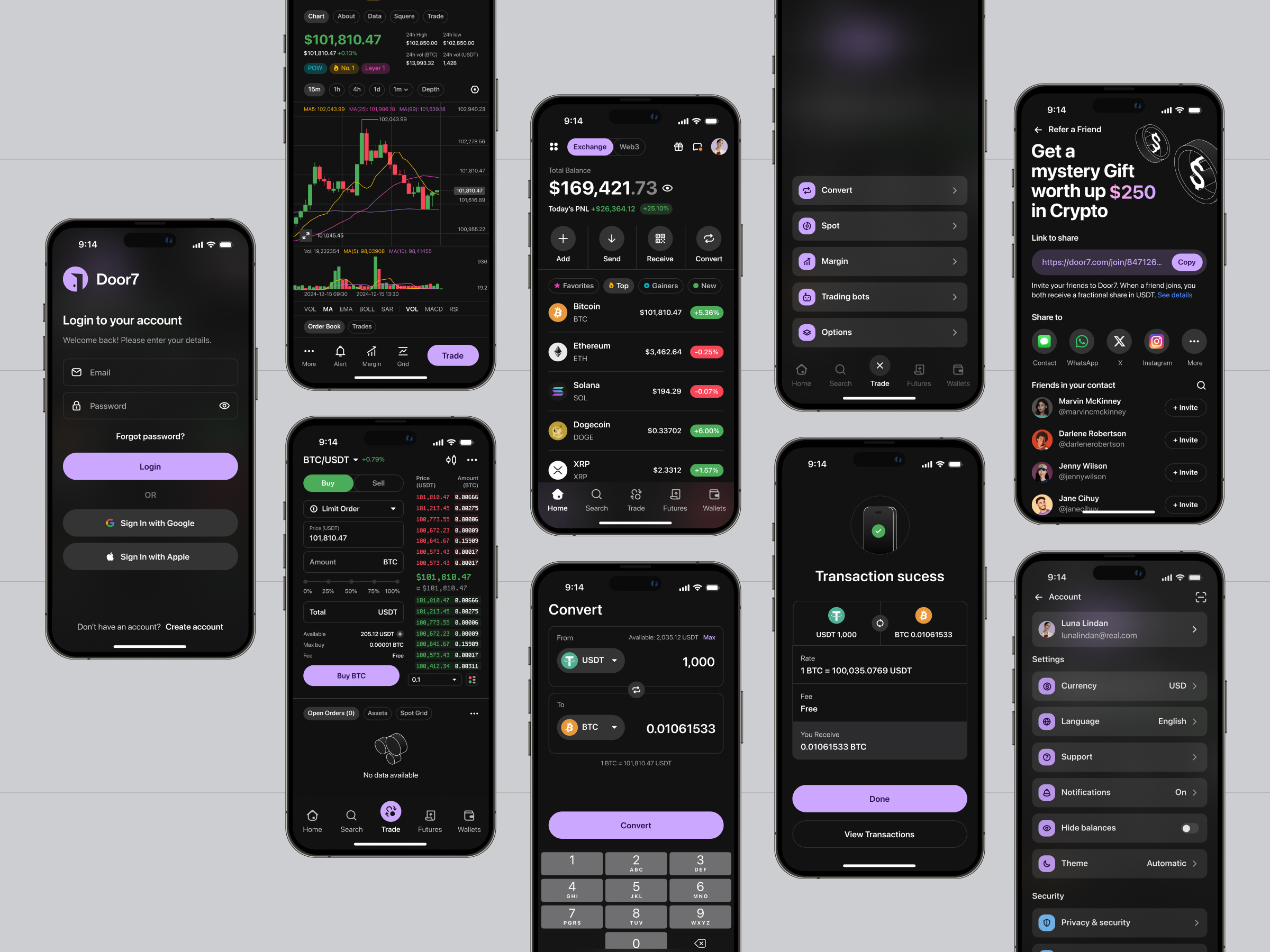 Example of Mobile App Design