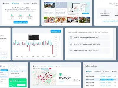 VisionLTC - Dashboard Views application articles bar chart chart dashboard design empty state gallery graph interface light mode light theme news pie chart product slider software statistics tabs web