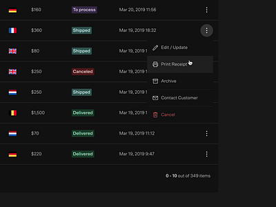 Contextual Menu Component - Dark app backmarket component contextual contextual menu dark ui darkmode design system figma menu options orders table ux website