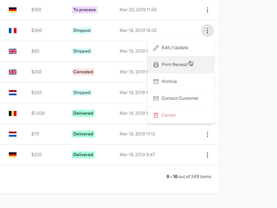 Contextual Menu Component app backmarket component contextual contextual menu design system figma lightmode menu options orders table ui ux website