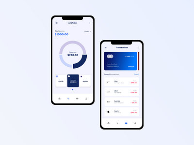 Personal Finance Management app design finance app finance business ui ui design ux