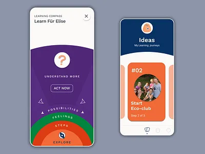 Equipping Kids children kids learning uxui design wellness