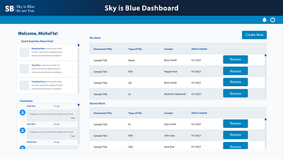 Government Dashboard dashboard government ui ux