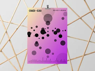 Brainy Days At Avanza art banking design finance fintech stock market trading