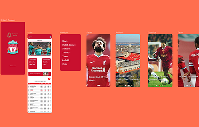 Liverpool FC App UI football app football club liverpool liverpoolfc