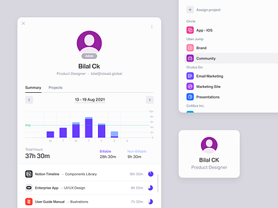 Tack - Member Profile admin chart clean dashboard graph hours member modal profile projects stats time timer tracker ui user ux