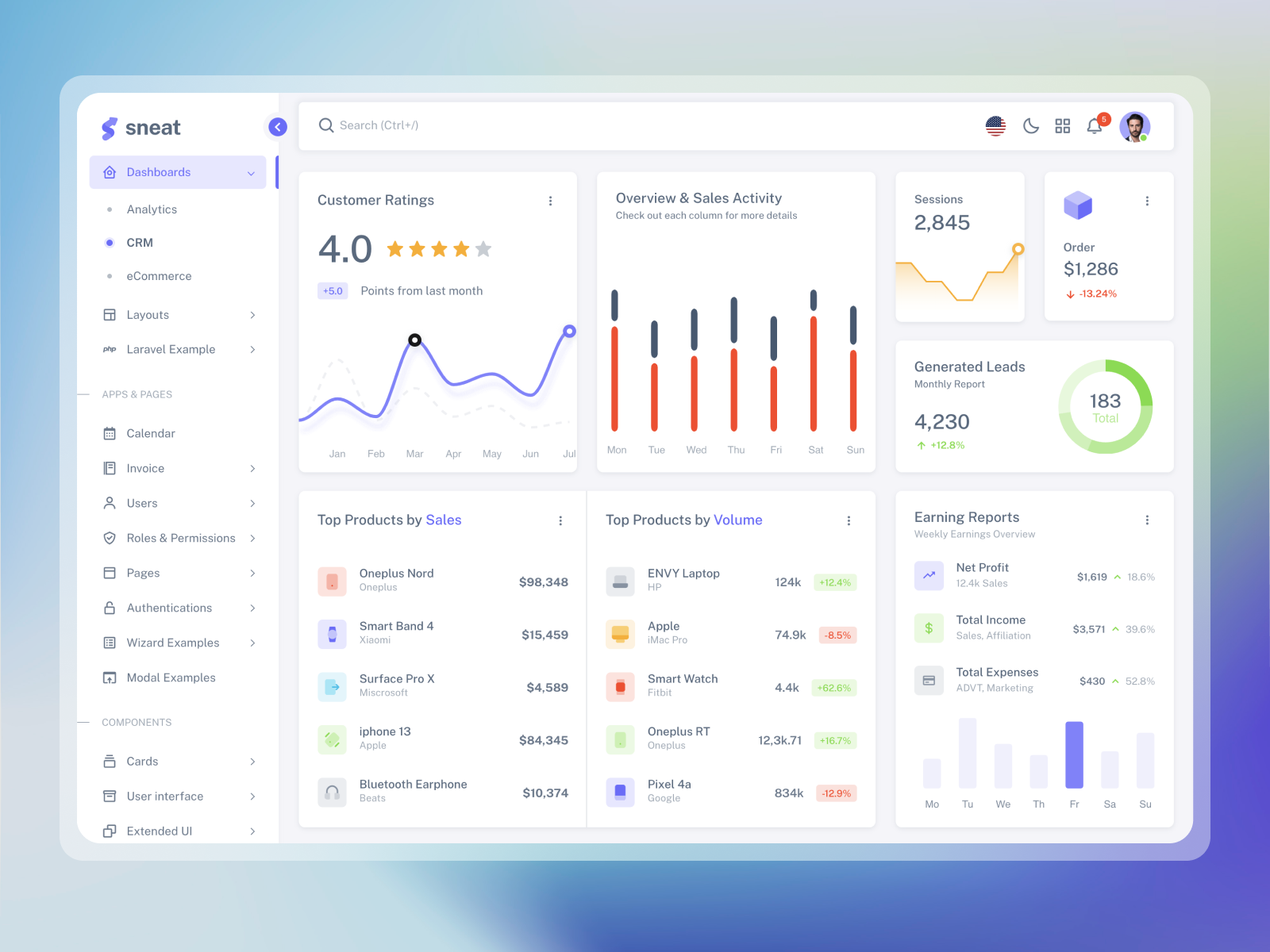 CRM Dashboard by ThemeSelection on Dribbble