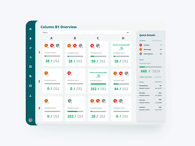 Planning the smart crop farming app data flow design eco farm green interactive dashboard monitoring plants real time real time data ui ux