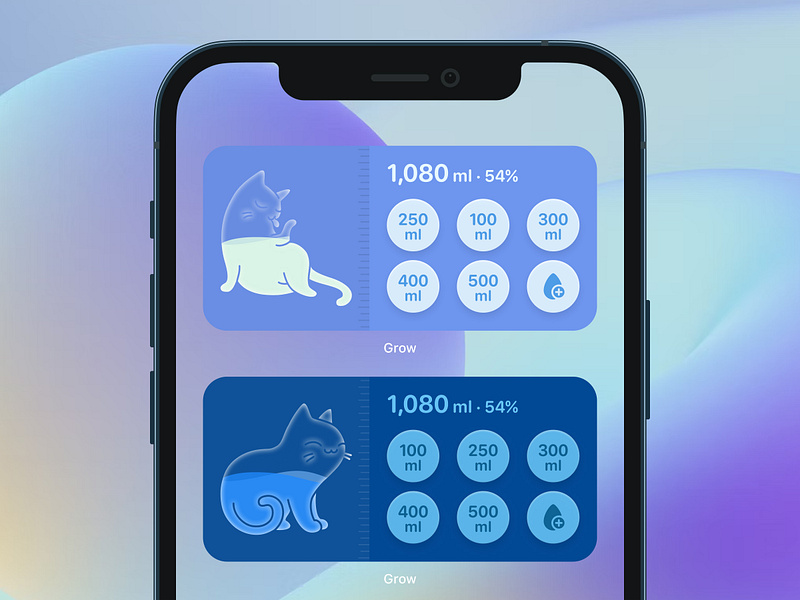 Water Widgets cat hydration water widget