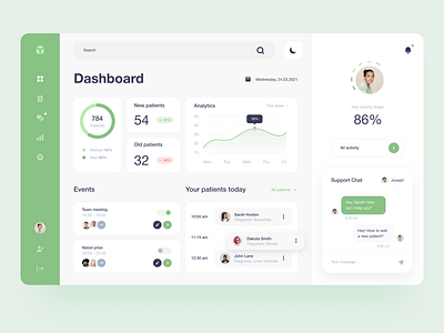 Healthcare Dashboard Design app application chart charts clinical dashboard design doctor health healthcare interface medical patient product design ui design user experience user interface ux web web design