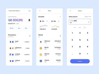 Crypto Investment Wallet 2021 banking bitcoin bitcoin wallet branding crypto crypto app crypto exchange crypto wallet cryptocurrency ethereum gura nicholson mobile mobile app mobile banking mobile design ui user interface white white ui