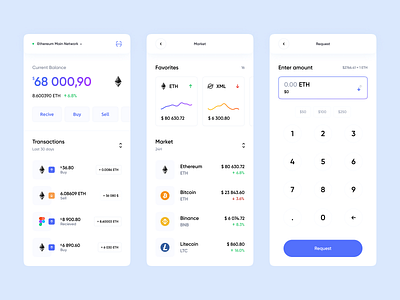 Crypto Investment Wallet 2021 banking bitcoin bitcoin wallet branding crypto crypto app crypto exchange crypto wallet cryptocurrency ethereum gura nicholson mobile mobile app mobile banking mobile design ui user interface white white ui