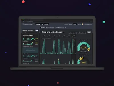 Server Bandwidth Monitor - Week view admin dashboard app enterprise ux illustration sketch ui ux vector
