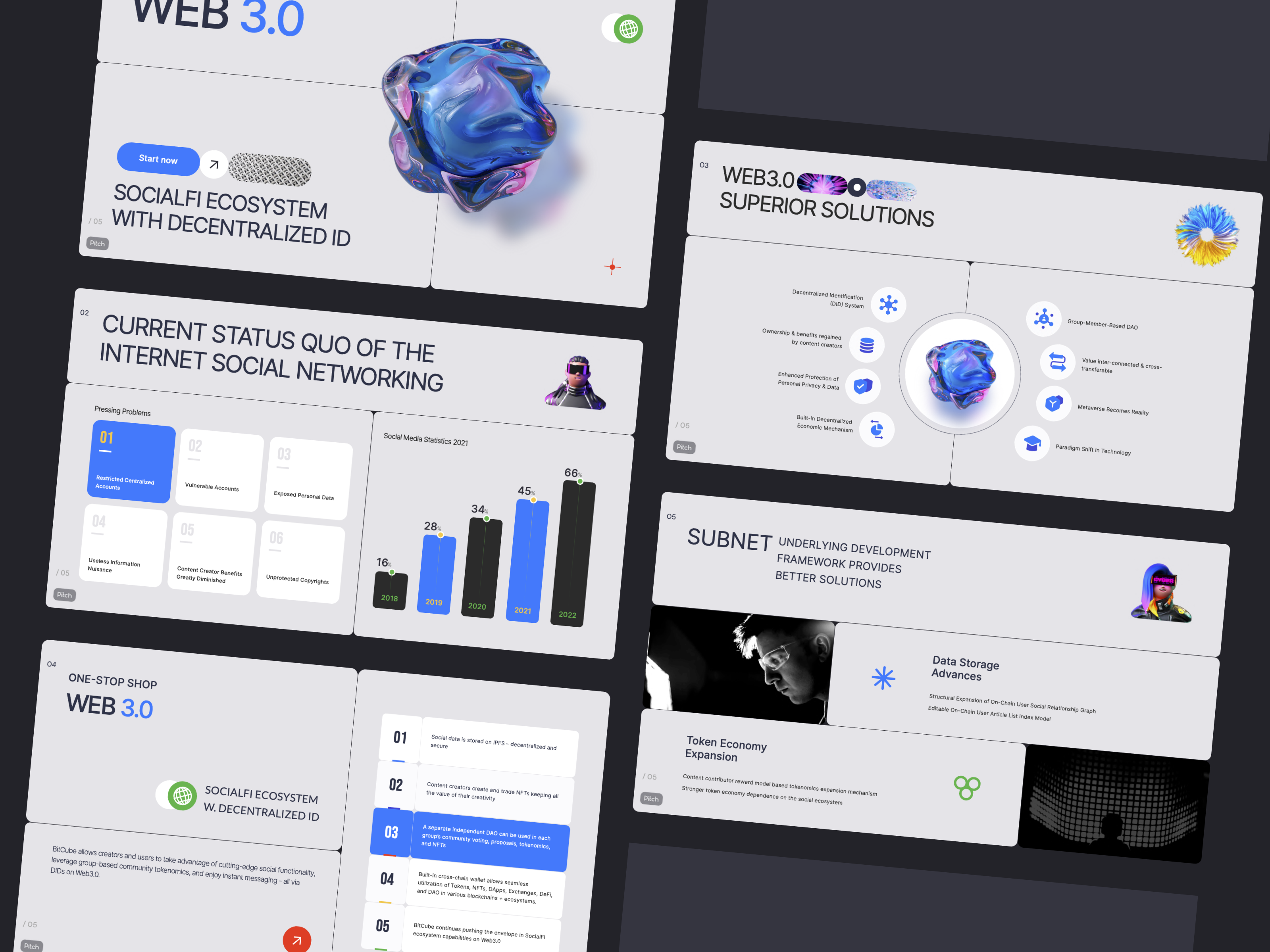 Example of Web 3.0 slides design - Pitch