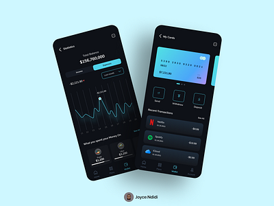 Bank Application app figma minimal productdesign uiuxdesign uiuxdesigner