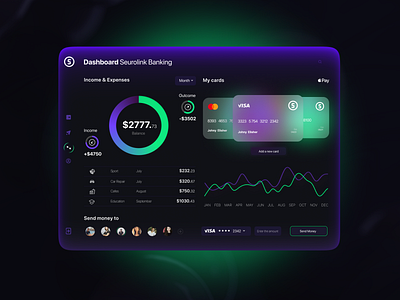 Dashboard Banking bank banking card dark dashboard figma finance interface money saas uidesign uiux web