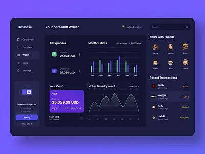 Unibase Wallet - Dashboard Design 2021 2021 design 2021 trend alphadesign clean dark dark app dark ui dash dashboad dashboard dashboard app dashboard design dashboard ui design designs germany julius branding minimal modern