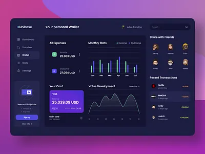 Unibase Wallet - Dashboard Design 2021 2021 design 2021 trend alphadesign banking clean dark dark ui dashboad dashboard dashboard app dashboard design dashboard ui design designs germany julius branding minimal wallet wallets