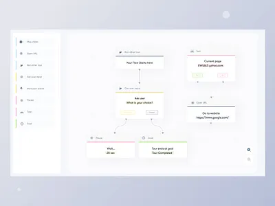 Flowtrix App Flow creating Process clean ui flow minimal procreate product design productdesign software typogaphy ui