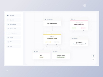 Flowtrix App Flow creating Process clean ui flow minimal procreate product design productdesign software typogaphy ui