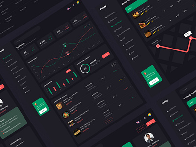 Restaurant Admin Dashboard admin dashboard design dashboard ui food food delivery restaurant restaurant admin panel restaurant dashboard uiux uiuxdesign web design web template website