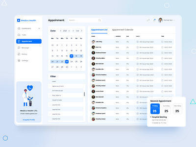 Medico Health - Appoinment crm dashboard design doctor medical saas ui uiux
