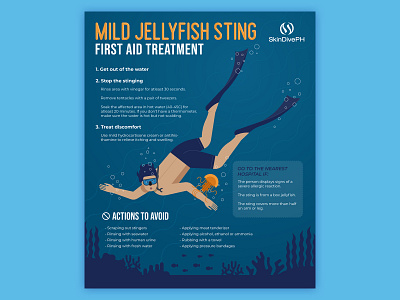 Jelly Fish Sting Infographic graphic design graphicdesign illustration illustrator infographic vector