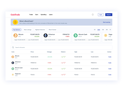 Crypto Trade Screen app apple bitcoin blockchain branding cards creative crypto cryptocurrency design graph illustration ios list minimal pastel table typography ui web