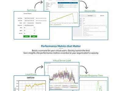 LoadView photoshop test typography ui web design website