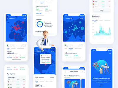 Medilab - Covid & Vaccine Process Tracker appointment appointment booking corona coronavirus covid covid19 doctor doctor appointment health hospital medical medical app medicine ui ui kit ui8 uikit uiux vaccine virus